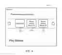 Fig. 05 - Integrating content on remote device accessible via internet with hospitality media system