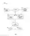 Fig. 02 - METHODS AND APPARATUS FOR AUDIENCE DATA COLLECTION AND ANALYSIS IN A CONTENT DELIVERY NETWORK