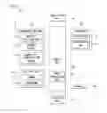 Fig. 02 - Electronic device and method of controlling the same