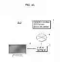 Fig. 02 - INFORMATION DISPLAY DEVICE AND INFORMATION DISPLAY METHOD