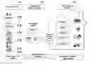 Fig. 01 - Digital TV and method for controlling same