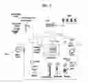 Fig. 04 - Digital TV and method for controlling same