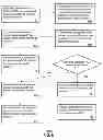Fig. 06 - Method and apparatus for presenting dynamic media content