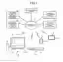 Fig. 02 - METHOD, ELECTRONIC DEVICE, AND COMPUTER PROGRAM PRODUCT