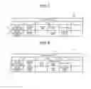 Fig. 06 - METHOD, ELECTRONIC DEVICE, AND COMPUTER PROGRAM PRODUCT