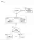 Fig. 01 - METHOD AND APPARATUS FOR NETWORK CONTENT DOWNLOAD AND RECORDING