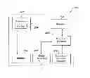 Fig. 01 - Method and system for generation and playback of supplemented videos