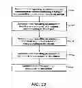 Fig. 22 - Method and system for generation and playback of supplemented videos
