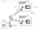 Fig. 01 - Streaming multicast content to a television via a mobile device