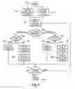Fig. 06 - Set-top box with interactive portal and system and method for use of same