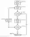 Fig. 01 - System and method for content validation