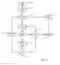 Fig. 08 - System and method for content validation