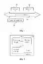 Fig. 04 - VIDEO PROCESSING METHOD, TELEVISION DONGLE, CONTROL TERMINAL, AND SYSTEM
