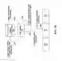 Fig. 10 - Method and system for trigger management in an interactive television environment