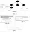 Fig. 04 - Techniques for reconciling permission usage with security policy for policy optimization and monitoring continuous compliance