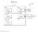 Fig. 08 - Techniques for reconciling permission usage with security policy for policy optimization and monitoring continuous compliance