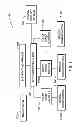 Fig. 02 - Coordinated network security management