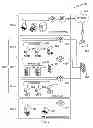 Fig. 03 - Coordinated network security management