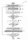 Fig. 04 - Coordinated network security management