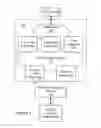 Fig. 02 - SYSTEM AND METHOD FOR COMPUTER SYSTEM SECURITY