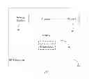 Fig. 02 - Active Security Defense for Software Defined Network