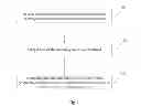 Fig. 03 - Active Security Defense for Software Defined Network