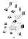 Fig. 04 - Active Security Defense for Software Defined Network