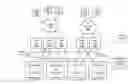 Fig. 01 - System and method for distributed load balancing with distributed direct server return