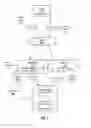 Fig. 03 - System and method for distributed load balancing with distributed direct server return