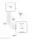 Fig. 06 - System and method for distributed load balancing with distributed direct server return