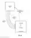 Fig. 07 - System and method for distributed load balancing with distributed direct server return