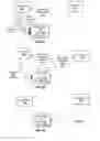 Fig. 10 - System and method for distributed load balancing with distributed direct server return
