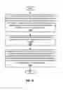 Fig. 12 - System and method for distributed load balancing with distributed direct server return