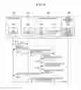 Fig. 10 - Information processing server system, control method, and program