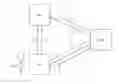 Fig. 01 - METHOD FOR SECURING AN ACTION THAT AN ACTUATING DEVICE MUST CARRY OUT AT THE REQUEST OF A USER