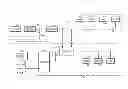 Fig. 01 - Honeyport active network security