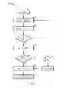 Fig. 04 - Honeyport active network security