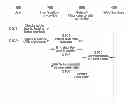 Fig. 01 - Method of and apparatus for providing an indication of data consumption