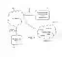 Fig. 02 - Method of and apparatus for providing an indication of data consumption
