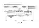 Fig. 07 - Method of and apparatus for providing an indication of data consumption