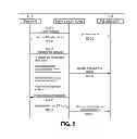 Fig. 08 - Method of and apparatus for providing an indication of data consumption