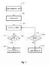 Fig. 03 - MEDICAL SYSTEM AND METHOD FOR AUTHORIZING A USER TO USE A MEDICAL DEVICE OF A MEDICAL SYSTEM