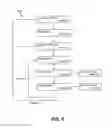Fig. 07 - WEB PAGE SECURITY SYSTEM