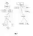 Fig. 05 - SYSTEM FOR MANAGING THE USE OF PREMISES
