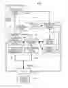 Fig. 02 - Content management device, content management method, and integrated circuit
