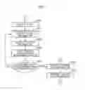 Fig. 04 - Content management device, content management method, and integrated circuit