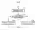 Fig. 06 - Content management device, content management method, and integrated circuit
