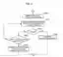 Fig. 07 - Content management device, content management method, and integrated circuit