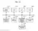 Fig. 22 - Content management device, content management method, and integrated circuit