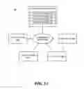 Fig. 02 - Authorization cache